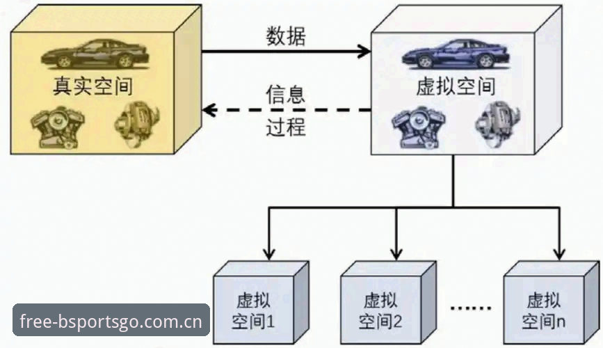 B体育国际版数字空间安装教程：从下载到流畅运行的全流程解析